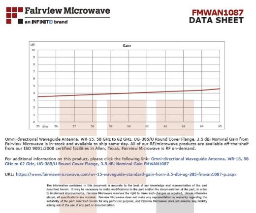 Fairview微波58至62 GHz全向波导天线，带WR-15波导(+3.5 dbi增益)缩略图